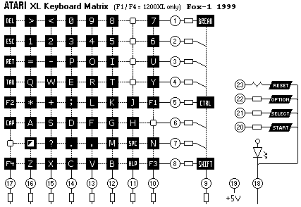 POKEY_CD4051.JPG